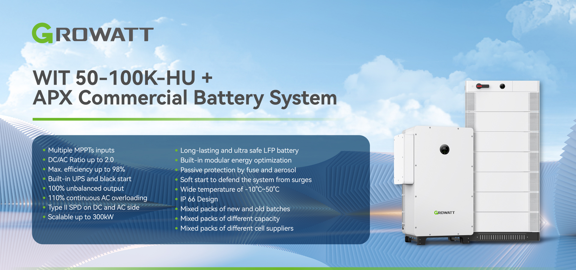 APX + WIT Energy Storage System