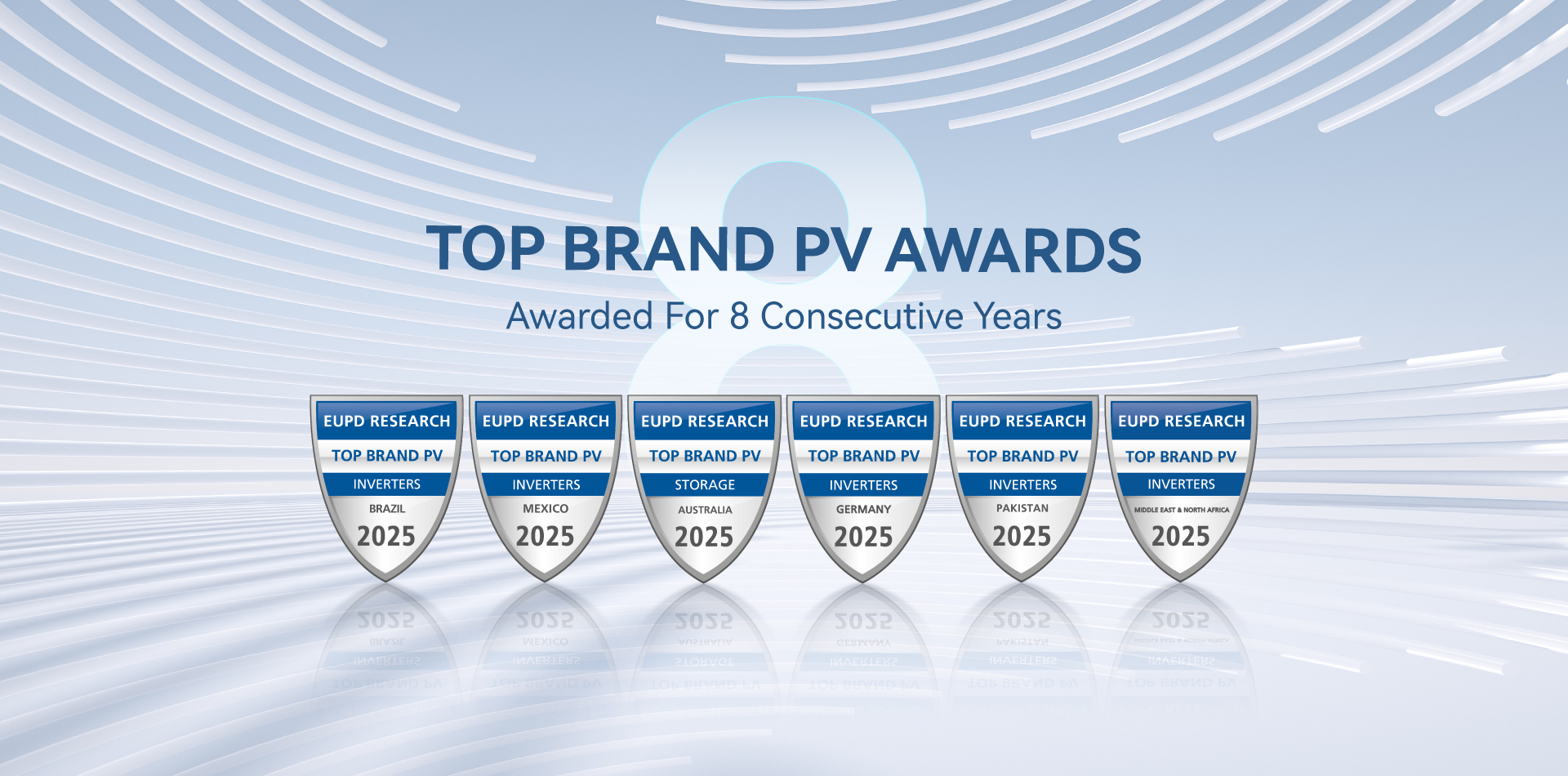 Growatt EUPD TOP BRAND PV AWARDS with various countries and categories for 2024